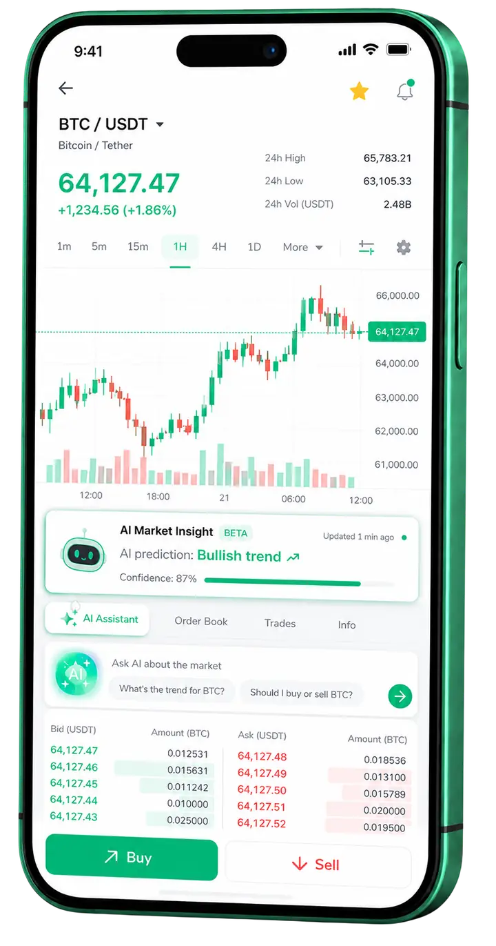 Vista móvil para trading en Pemex Inc